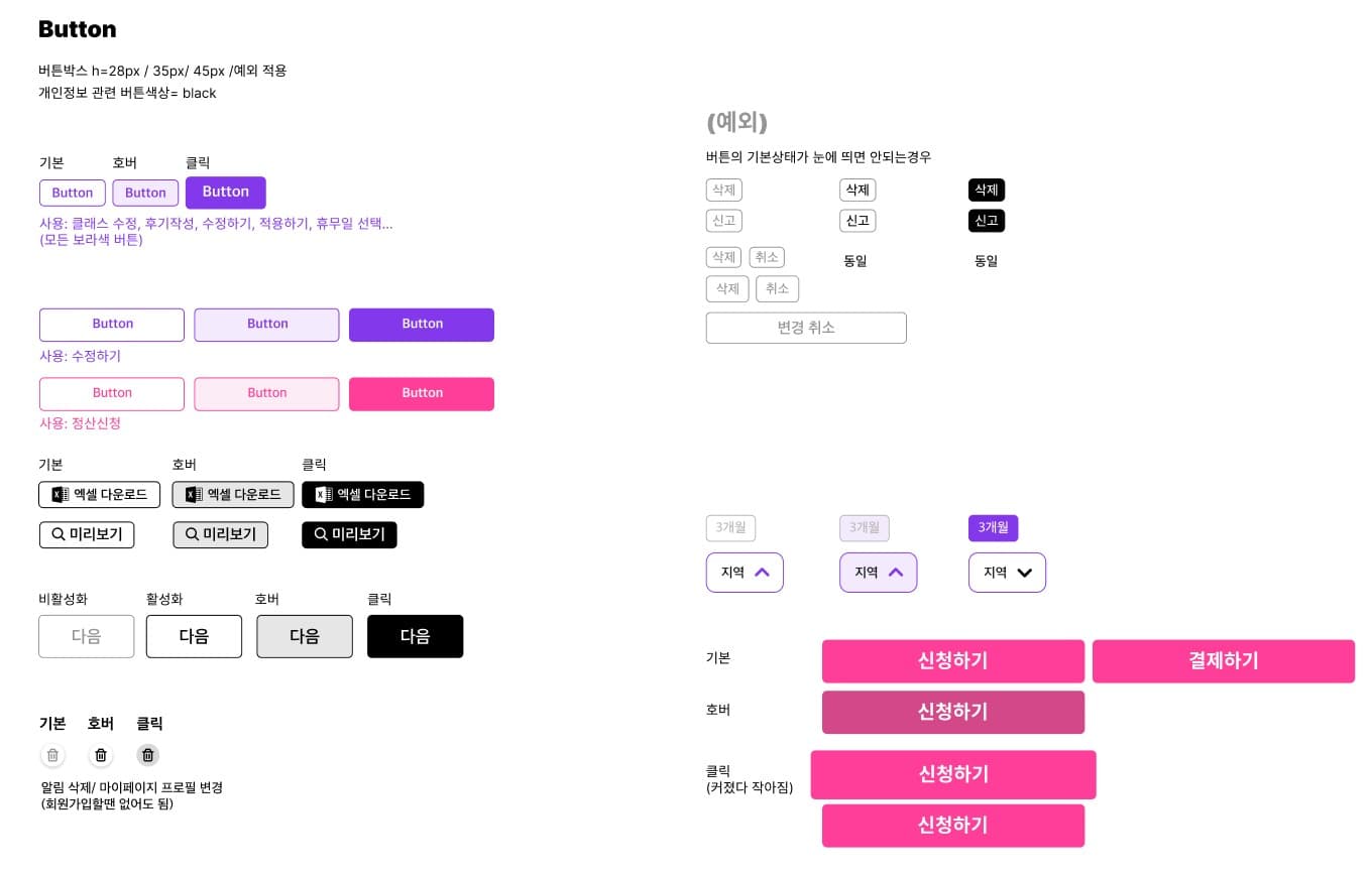 개발과정 이미지