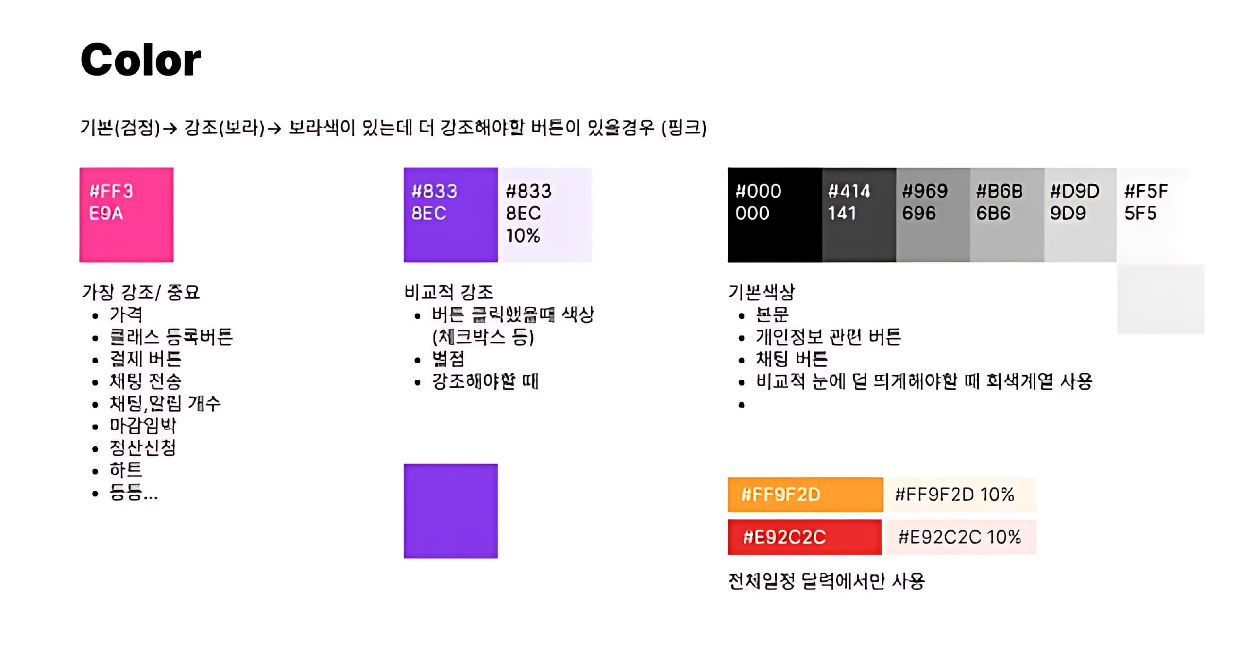 개발과정 이미지